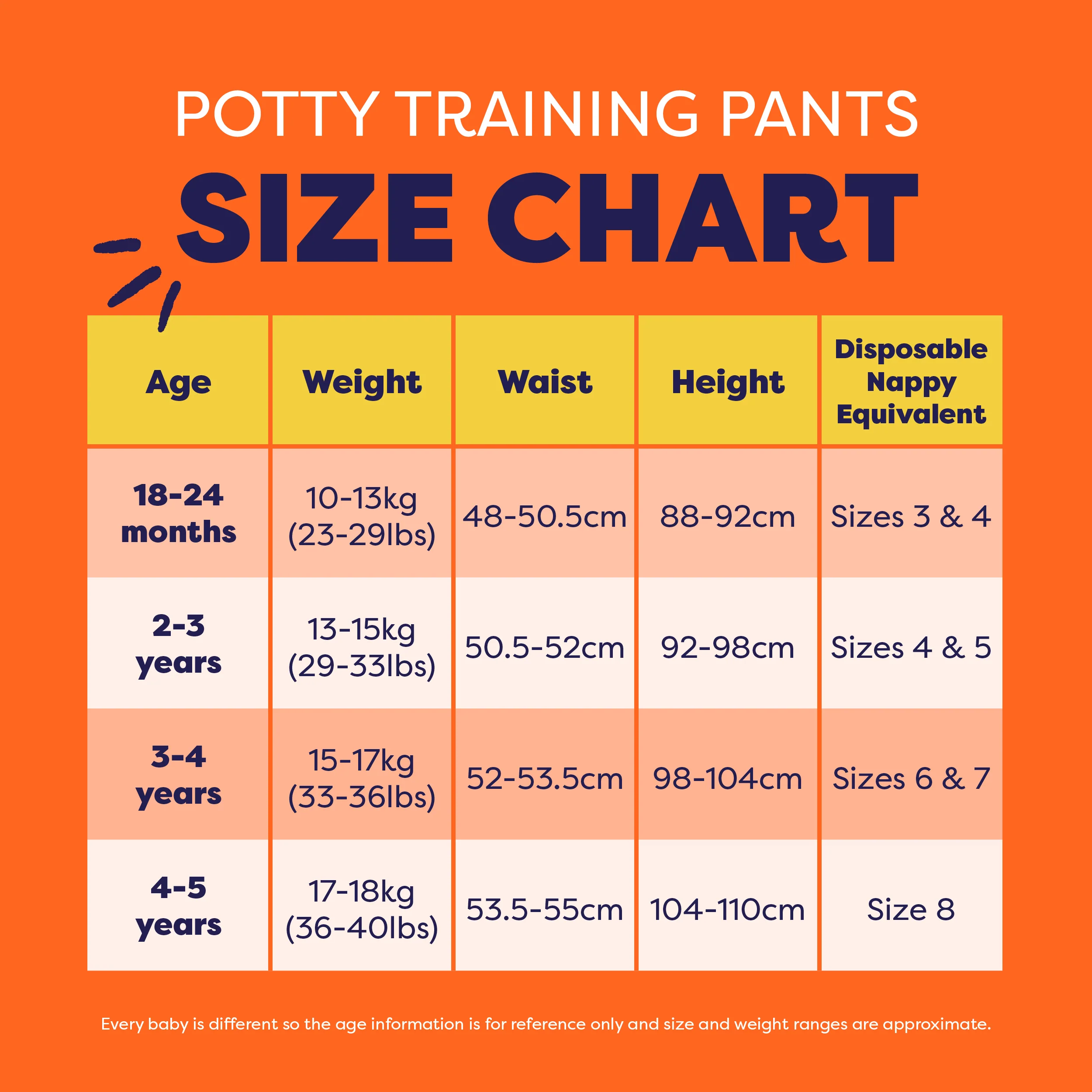 NEW: 3 Pack Reusable Potty Training Pants in Pink - Elite Design - Image 9