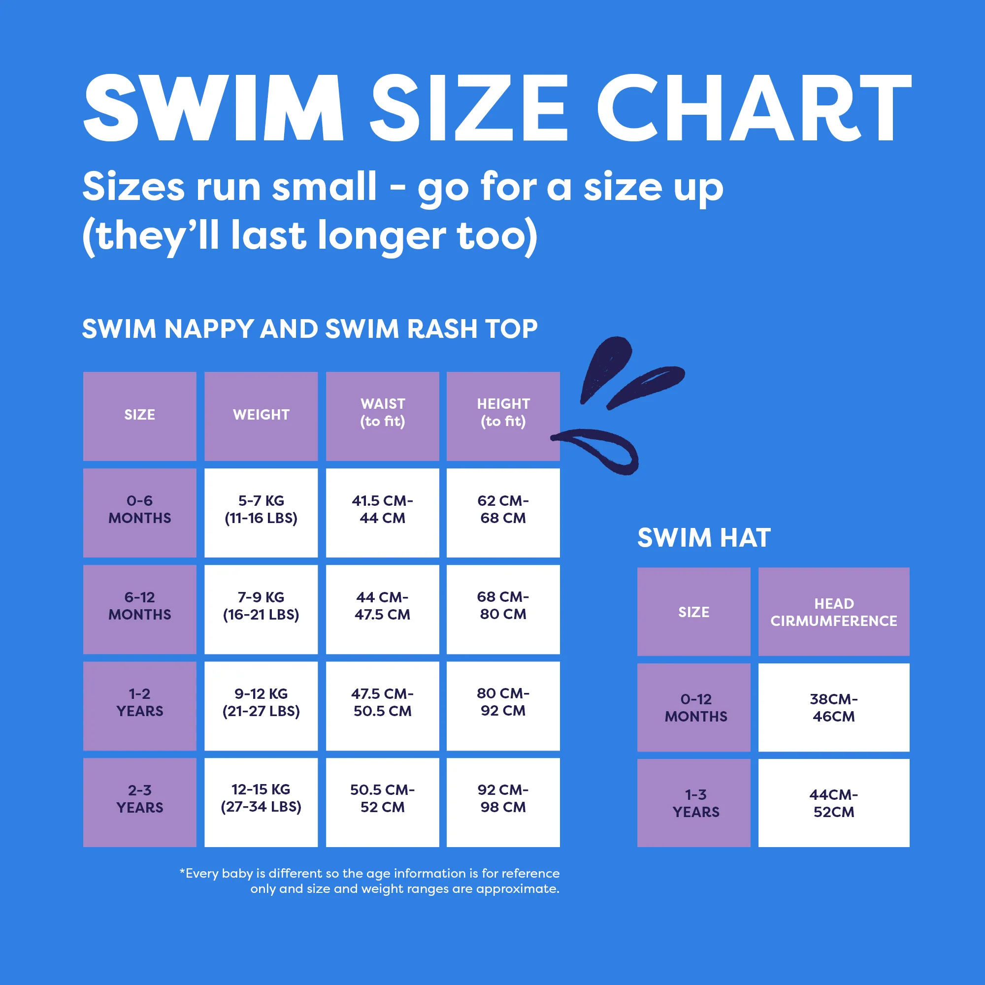 Reusable Swim Ready 3 Piece Set in Nice - Image 10